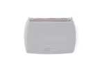 Medline Surgical Clipper Blades. Fixed Price $557.99.