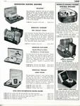 1958 Print Ad Of Remington Rollectric & Norelco Sportsman Electric Shavers. Fixed Price $9.99.