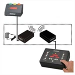 Dsan TR-2000BT-KIT Bluetooth Wireless For Limitimer Systems. Fixed Price $515.00.
