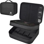 Hair Case Barber Bag Double Layer Large Capacity Organizer For Clippers,. Fixed Price $36.09.