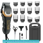 Wahl Extreme Grip Pro Corded Hair Clipper For Women, No-slip. Fixed Price $36.86.